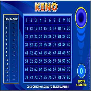 Mastering the Basics on How to Play Keno Tutorial